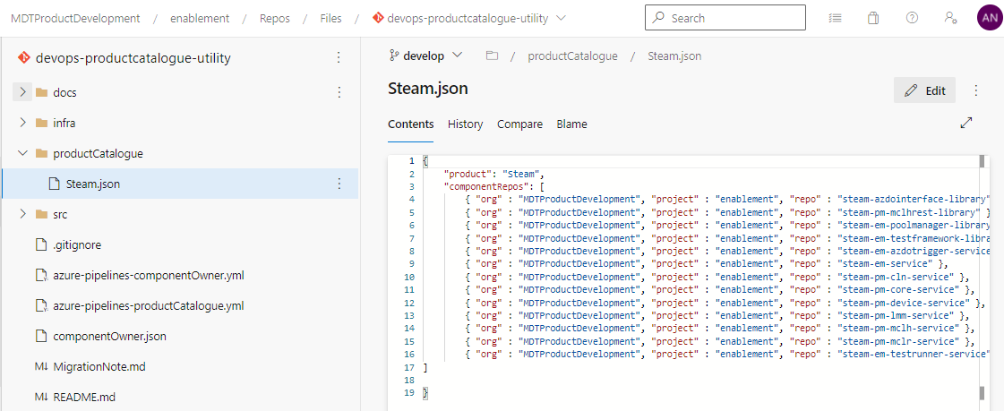 product catalogue file
